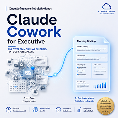 คอร์สเรียน-claude-cowork